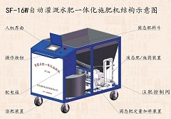 智能灌溉施肥機SF-16W